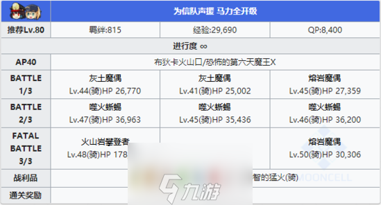 FGO夏日泳装复刻第二轮配置 B火山口竞赛本掉落攻略