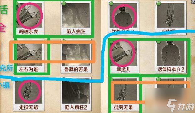 歸途24小時自爆克制技巧