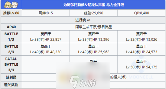 FGO夏日泳装复刻第一轮配置 A平原竞赛本掉落攻略