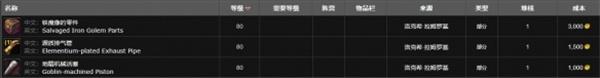 魔兽世界地精机械活塞在哪买-地精机械活塞购买方法位置攻略