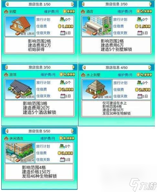 南國度假島物語解鎖別墅 南國度假島物語水上別墅建設攻略