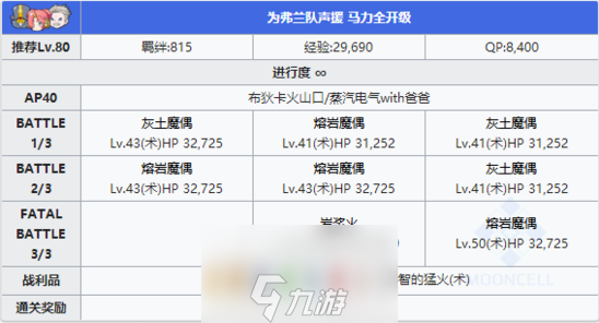 FGO夏日泳装复刻第二轮配置 B火山口竞赛本掉落攻略