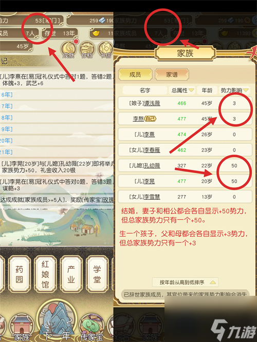 祖宗模拟器家族势力来源内容一览