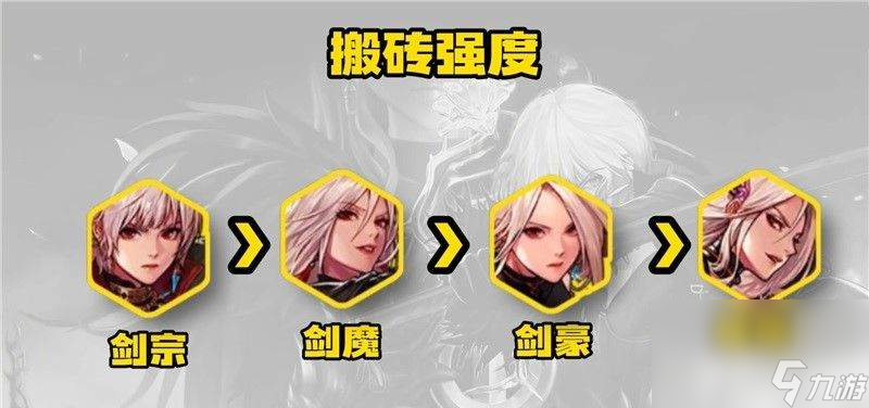 地下城與勇士起源最強(qiáng)套裝都包括哪些 角色套裝分享