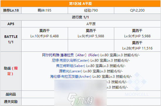 FGO夏日泳装复刻主线本配置 伊什塔尔杯轻量版剧情介绍