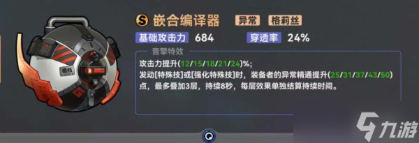 绝区零简杜培养攻略大全