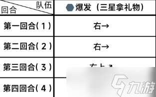 《蔚蓝档案》第一章困难1-1通关攻略