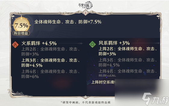 斗罗大陆逆转时空连站位指南 斗罗大陆逆转时空连站位怎么搭配
