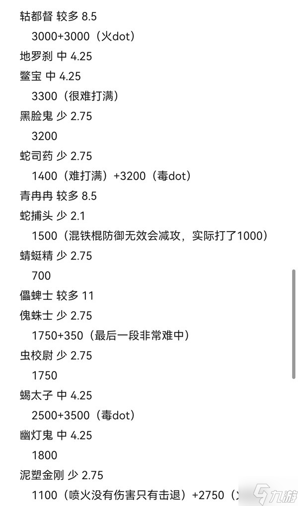 《黑神话悟空》攻击型精魄伤害数据测试