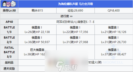 FGO夏日泳装复刻第四轮配置 A山谷竞赛本掉落攻略