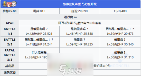 FGO夏日泳装复刻第四轮配置 A山谷竞赛本掉落攻略