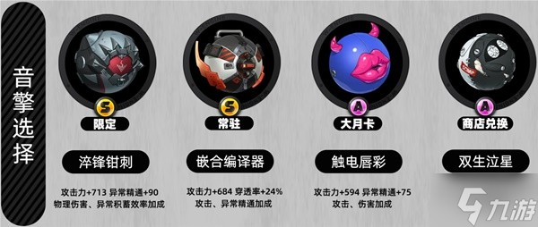 《绝区零》1.1简培养一图流