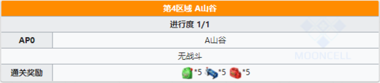 FGO夏日泳装复刻主线本配置 伊什塔尔杯轻量版剧情介绍