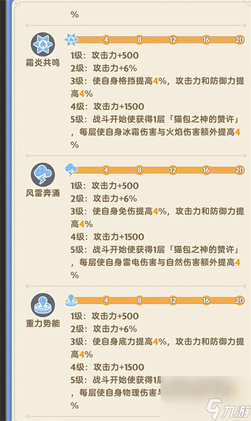 出发吧麦芬四代猫培养资源说明