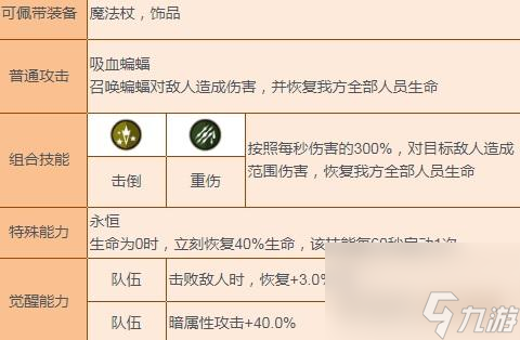 坎公骑冠剑土弓加专武强度测评？坎公骑冠剑内容介绍