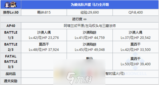 FGO夏日泳装复刻第一轮配置 A平原竞赛本掉落攻略