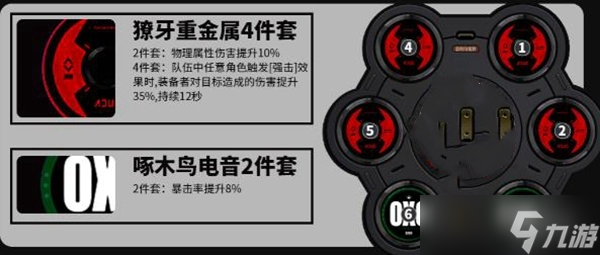 绝区零简杜培养攻略大全