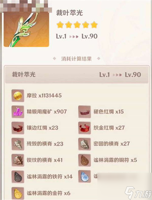 原神裁葉萃光突破材料都有哪些 原神裁葉萃光突破材料一覽