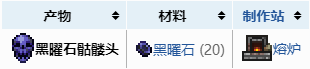 泰拉瑞亞怎么安全開(kāi)采隕石 《泰拉瑞亞》挖隕石燃燒原因
