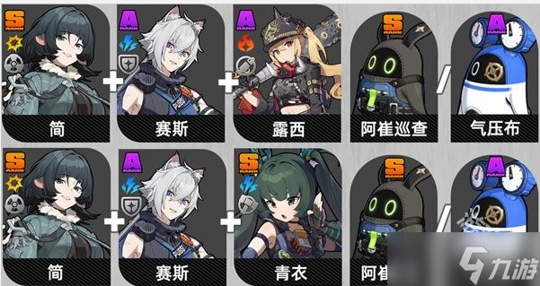 绝区零1.1简怎么培养