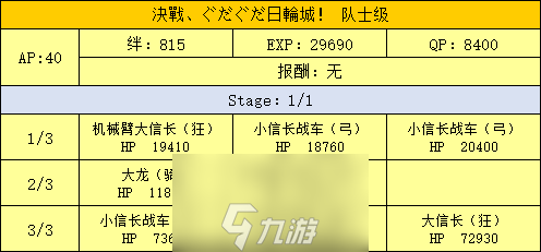 FGO日輪城隊士級配置攻略 明治維新第三戰(zhàn)配置掉落