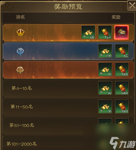《王者征途》——挑战类玩法合辑
