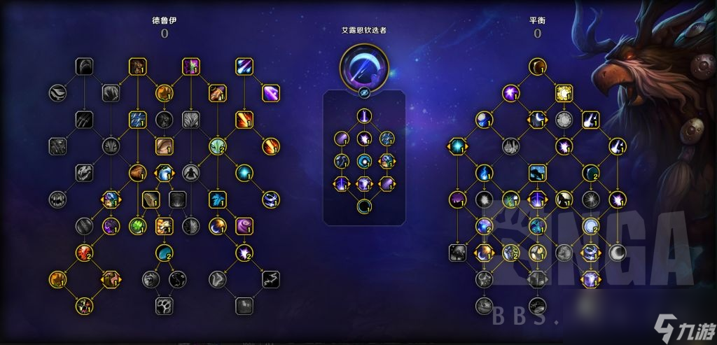 魔兽世界11.0鸟德属性优先级