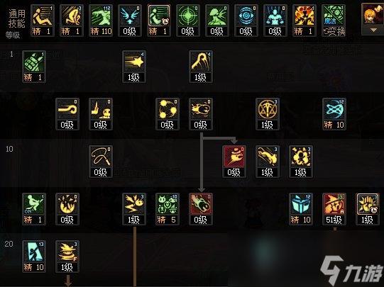 DNF魔道CP武器改版評測