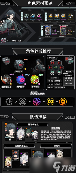 绝区零1.1简杜详细培养攻略 简杜出装与配队攻略