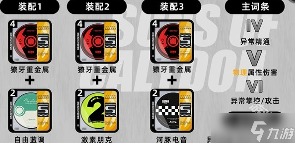 绝区零1.1简怎么培养