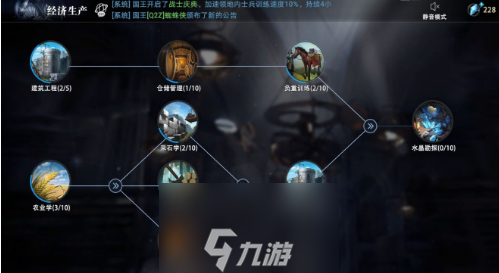 權(quán)力的游戲手游學(xué)士塔怎么加點(diǎn) 中后期科技發(fā)展詳解