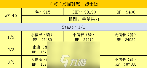 FGO掃蕩戰(zhàn)烈士級(jí)配置攻略 掃討戰(zhàn)配置掉落