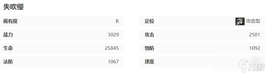 龙族卡塞尔之门失吹樱角色介绍