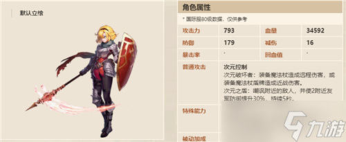坎公騎冠劍2？坎公騎冠劍攻略推薦