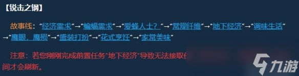 魔兽世界锐击之钢任务线什么时候刷新