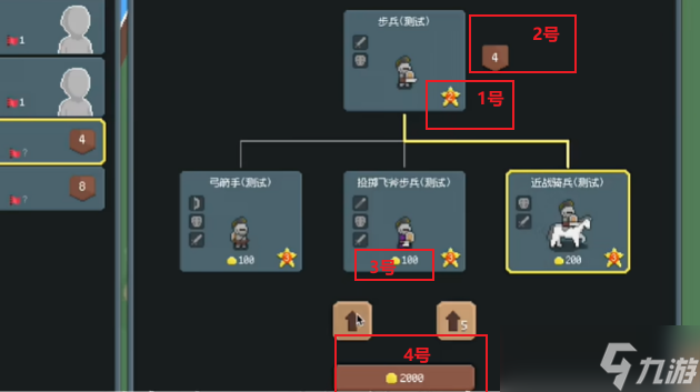 羅德里士兵升級方法