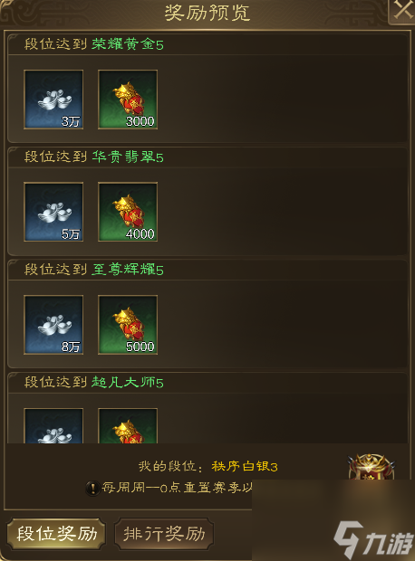 《王者征途》——挑战类玩法合辑