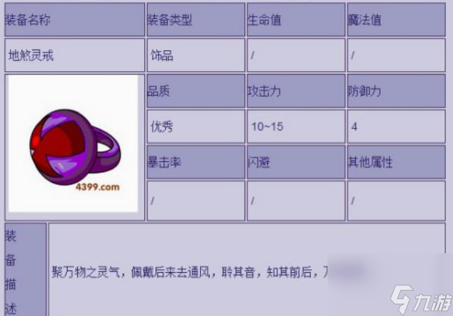 造夢西游2地煞靈戒在哪爆 造夢西游2地煞靈戒獲取位置