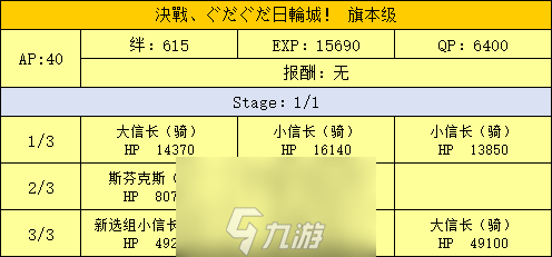 FGO日轮城旗本级配置攻略 明治维新第三战配置掉落