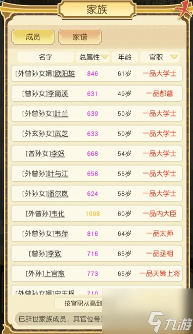 《祖宗模拟器》大会比赛称号获得方法