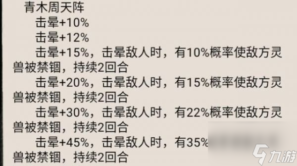 大话仙境阵法攻略大全 大话仙境阵法攻略一览