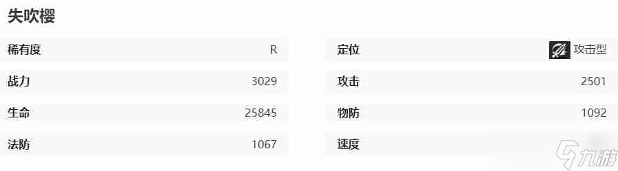 《龙族：卡塞尔之门》失吹樱角色介绍