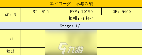 FGO明治維新復(fù)刻主線本配置攻略 主線本劇情配置展示