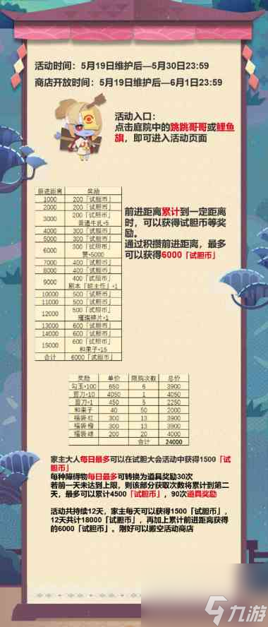 陰陽(yáng)師妖怪屋海市蜃樓活動(dòng)玩法攻略？陰陽(yáng)師妖怪屋內(nèi)容分享