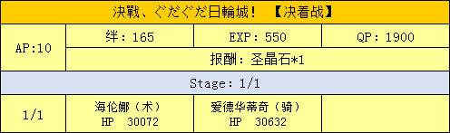 FGO明治維新復(fù)刻主線本配置攻略 主線本劇情配置展示