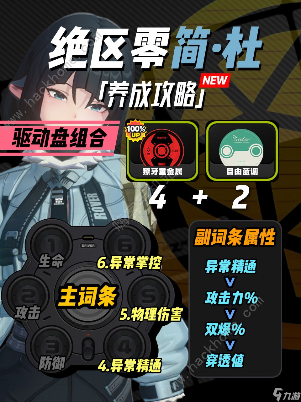 絕區(qū)零簡杜怎么培養(yǎng)？絕區(qū)零簡杜全方位養(yǎng)成攻略