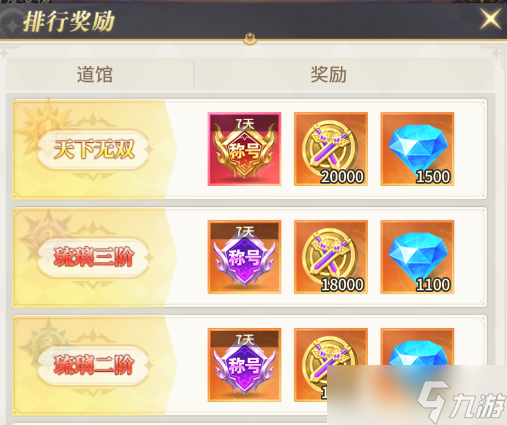 小小仙王试剑天下挑战规则分享