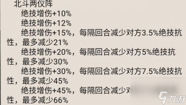 大话仙境阵法攻略大全 大话仙境阵法攻略一览