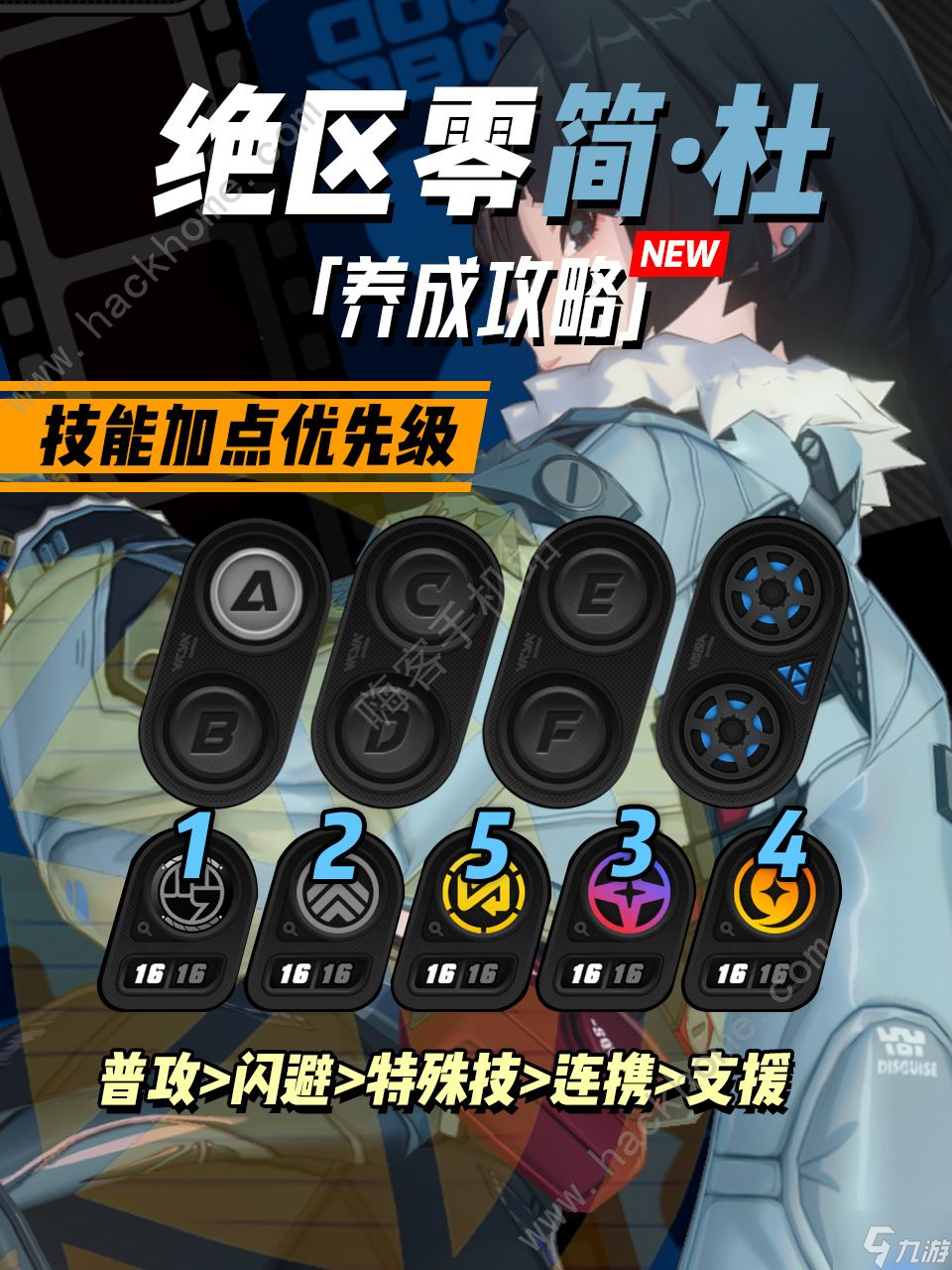 絕區(qū)零簡杜怎么培養(yǎng)？絕區(qū)零簡杜全方位養(yǎng)成攻略