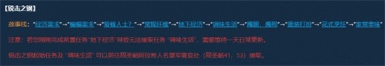 魔兽世界贝雷达尔之慷食谱如何获取 贝雷达尔之慷食谱获取攻略一览